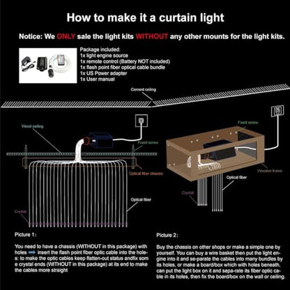 AKEPO 16W RGBW Optical Fiber Curtain Lights Kit, Waterfall Curtain Light for Sensory Room Decoration with Flash Point Fiber Optic Cables 450 Strands 0.03in/0.75mm 13.1ft/4m - size: 450pcs*0.03in*13.1ft