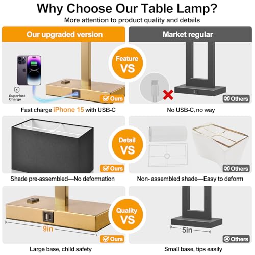 Lynnoland 21" Set of 2 Bedside lamp with USB A+C & AC Outlets, Touch Control 3-Way Dimmable Nightstand Lamps for Bedroom Living Room Office Reading, Black Shade Touch Lamps, 3000K LED Bulbs Included - color: Black Line & Gold