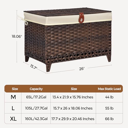 Wicker Storage Basket with Lid, 105L Shelf Basket with Removable Liner Bag - color: Brown, size: 105L