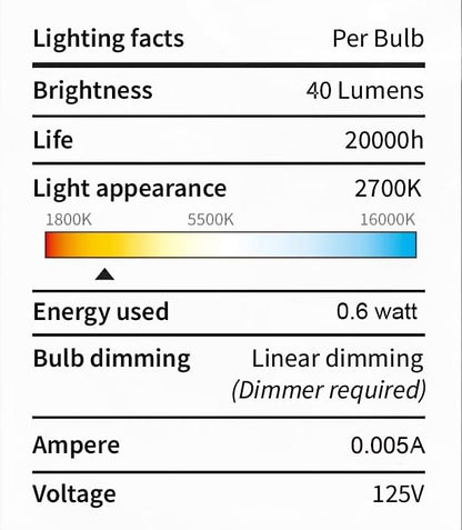 25FT LED G40 Outdoor String Lights with 25 Shatterproof Bulbs, Brown Wire - color: Brown, size: 25Ft