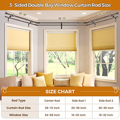 HOTOZON Double Bay Window Curtain Rods 36 to 72 Inches(Center Rod), Bronze - color: Antique Bronze