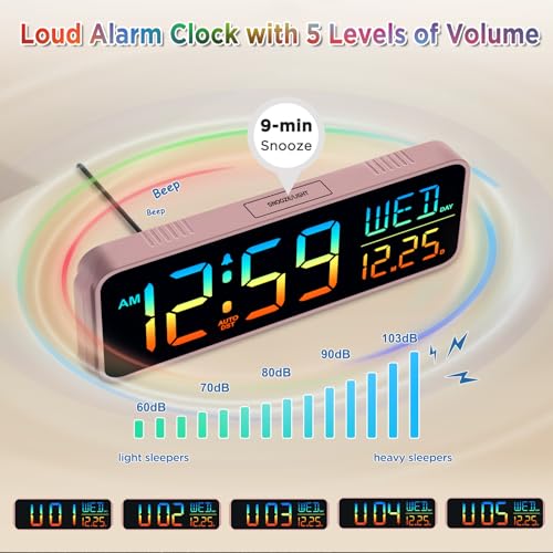 Peakeep Large Display Digital Alarm Clock for Bedroom with Date Day of Week - color: Rose Gold With Colorful (Plug-in Ac Powered)