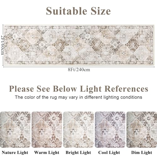 Ileading Washable Hallway Runner Rugs, 2x8 Non Slip Runners Area Rug for Entryway Kitchen Bathroom Bedroom Laundry Living Room, Long Narrow Low-Pile Floor Carpet Boho Vintage Throw Mat for Kids Room - color: Beige&brown, size: 2' x 8' (Rectangular)