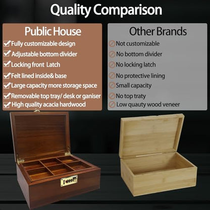 Large Acacia Wooden Storage Box with Hinged Lid and Combination Lock Decorative Boxes with Removable Tray Memory Box Keepsake Chest Stash Boxes Lockable Chest for Jewelry Accessories Treasured Items - style: Code Lock with grid tray