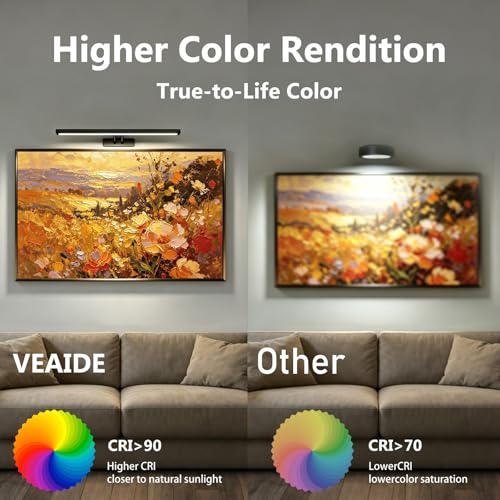 24" Wireless Picture Light, Dimmable Rechargeable Wall Light for Artwork