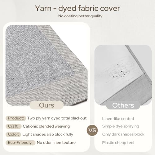 HOMEIDEAS 100% Blackout Gray Faux Linen Curtains 84''L 2 Panels - color: Grey, size: 52"W x 84"L (Pack of 2)