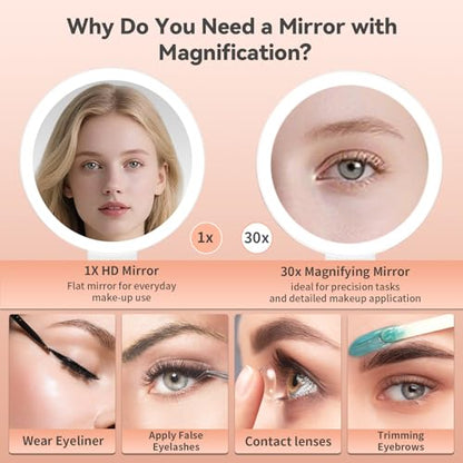 Travel Makeup Mirror with Lights-1/30X Magnifying Rechargeable Double-Sided