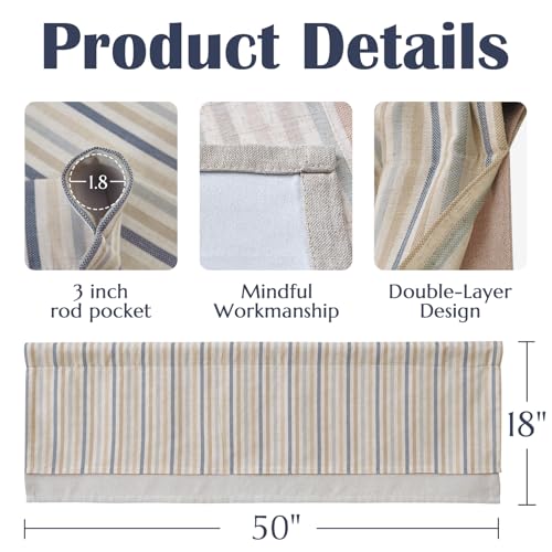 jinchan Stripe Linen Kitchen Valance Curtain, 50x18, 1 Panel, Multi Blue - color: Boxter Striped | Multi Blue on Linen, size: 50"W x 18"L (Pack of 1)