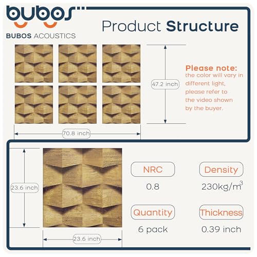 6 Pack Art Acoustic Wall Panels,70.8”x47.2”Self Adhesive for Home Decor - color: 3D Geometric Weave, size: 72 * 48 Inches