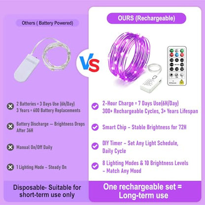 8 Pack Rechargeable LED Fairy Lights 7Ft 20LED Battery Operated - color: Purple