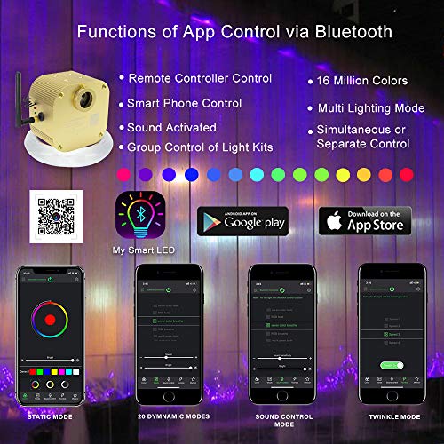 AKEPO 16W Twinkle RGBW Fiber Optic Curtain Lights, for Home Kids Room Decoration Waterfall Curtain Light with Flash Point Fiber Optical Cables 300pcs*0.04in/1.0mm*9.8ft/3m - size: 300pcs*0.04in*9.8ft(twinkle)
