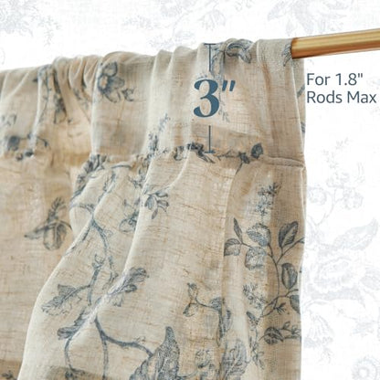jinchan Amlie Ruffled Floral Valance Curtain 1 Panel 18 Inch Blue on Linen - color: Amlie Blue on Linen