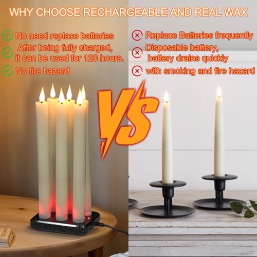 GenSwin Rechargeable Flameless Taper Candles Charging Base & 2 Remote Ivory - color: Ivory-A