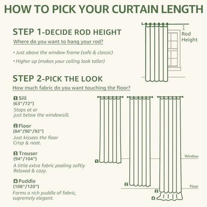 jinchan Linen Curtains 63 inch Green Floral Farmhouse Rod Pocket 2 Panels - color: Amlie Green, size: 50"W x 63"L (Pack of 2)