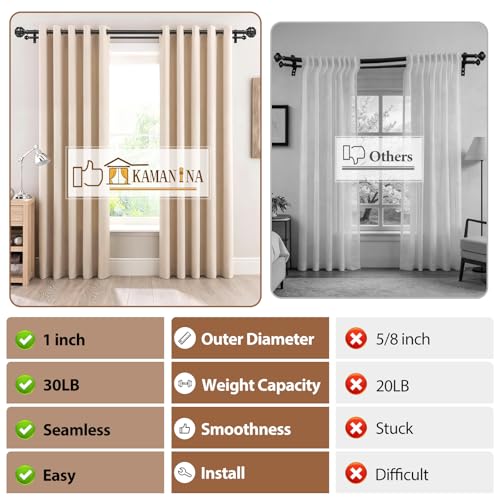 KAMANINA Double Curtain Rod for Windows 48 to 84 Inch, Adjustable, Black - color: Black, size: 48-84"