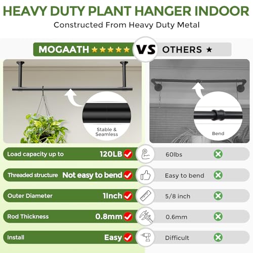 Window Plant Hanger Indoor, 32 Inch Heavy Duty Plant Hanging Rod - size: 32 Inch