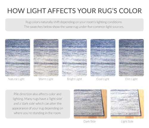 SAFAVIEH Adirondack Accent Rug 2'6"x4', Navy & Grey ADR113E - color: Navy/Grey, size: 2'6" x 4' (Rectangular)