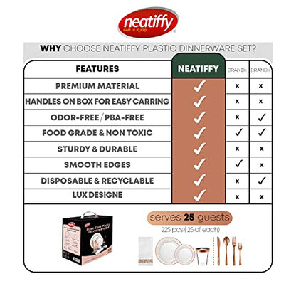 Neatiffy 225 Pcs Rose Gold Rim Plastic Dinnerware Set (25 Guests) | 25 x (Dinner Plate, Dessert Plate, Plastic Silverware, Cup, Napkin, Straw) | For Wedding, Luxurious Party, Special Event - color: Rose Gold