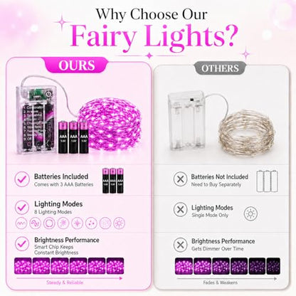 16FT 50LED Fairy Lights Battery Operated (Included), 8 Modes & Time - color: Purple, size: 1 Pack - Batteries Included