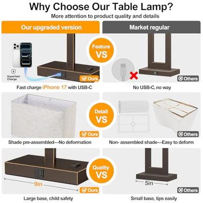 Lynnoland 21" Set of 2 Table lamp with USB A+C & AC Outlets, Touch Control 3-Way Dimmable Nightstand Lamps for Bedroom Living Room Office Reading, Line Shade Touch Lamps, 3000K LED Bulbs Included - color: Nature Line & Bronze with Gold Edge