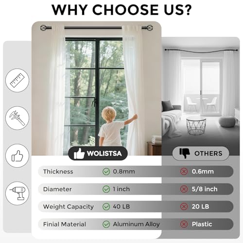 Black Curtain Rod 36-60 Inch, 1 Inch Curtain Rods for Windows - color: Black, size: 36"-60" (1 Pack)
