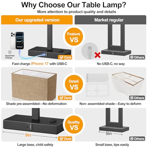 21" Set of 2 Table lamp with USB A+C & AC Outlets, Touch Control 3-Way Dimmable Nightstand Lamps for Bedroom Living Room Office Reading, Champagne Gold Shade Touch Lamps, 5000K LED Bulbs Included - color: Champagne Gold & Matte Black