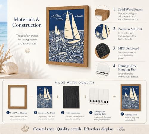 DULASI Framed Sailboat Wall Art, Japanese Blue Ocean Canvas Prints,12x16in - color: Blue Sailboat, size: 12x16in