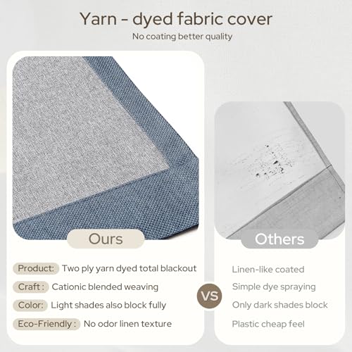 HOMEIDEAS 100% Blackout Stone Dusty Blue Faux Linen Curtains 96''L 2 Panels - color: Stone Blue, size: 52"W x 96"L (Pack of 2)