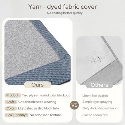 HOMEIDEAS 100% Blackout Stone Dusty Blue Faux Linen Curtains 96''L 2 Panels - color: Stone Blue, size: 52"W x 96"L (Pack of 2)