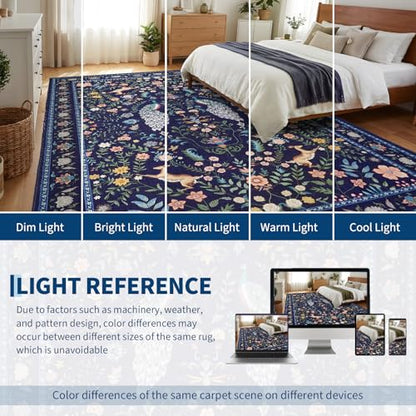 Garvee Floral Runner Rug 2x6 Washable Runner Rug Peacock Print Soft Blue - color: Blue, size: 2' x 6' (Rectangular)