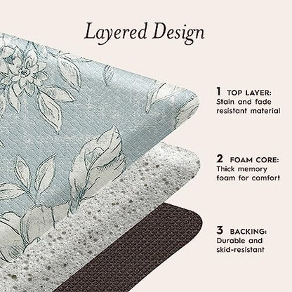 Laura Ashley - Anti-Fatigue Kitchen Mat, Iris Floral Design, Stain, Water & Fade Resistant, Cooking & Standing Relief, Non-Slip Backing, 2 Piece Set, Light Blue - color: Light Blue / Gray, size: 48"L x 17.5"W / 28"L x 17.5"W