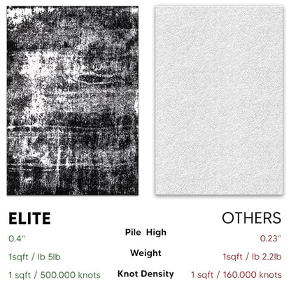 Keen Home Design Abstract Non-Shedding Entryway Rug, Soft Thick Pile, 2x3 - color: Abstract Black, size: 2' x 3' (Rectangular)