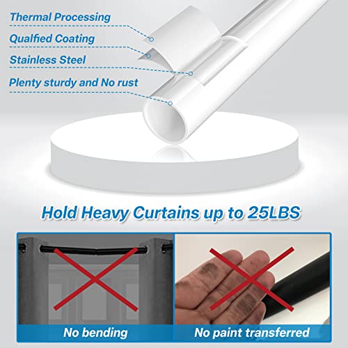 White Curtain Rods, Small Curtain Rods for Windows 48 to 84 Inch, 5/8 Heavy Duty Matte White Curtain Rod Set with Brackets, Adjustable Splicing Drapery Rod - color: White, size: 48-84" (1pc)