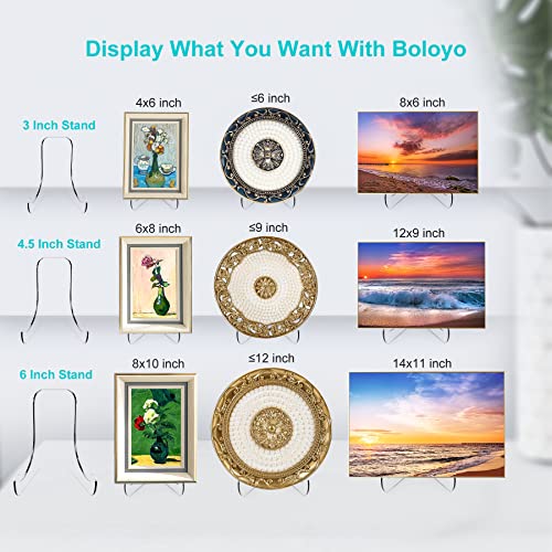 Boloyo Flat Back Acrylic Plate Display Stand , 4.5 Inch 5PC Clear Acrylic Display Holder Easel Base for Home Office Kitchen School Art Display - color: Flat Back, size: 4.5 inch(5PC)