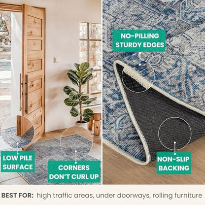 Bloom Rugs Washable Non-Slip 7 ft Runner - Blue/Gray Traditional Runner for Entryway, Hallway, Bathroom, and Kitchen - Exact Size: 2.5' x 7' - color: Blue / Gray, size: 2'6" x 7' (Runner)