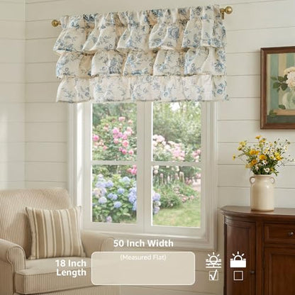 jinchan Amlie Ruffled Floral Valance Curtain 1 Panel 18 Inch Blue on Linen - color: Amlie Blue on Linen