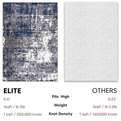 Keen Home Design Abstract Non-Shedding Entryway Rug, Soft Thick Pile, 2x3 - color: Abstract Navy/Gray, size: 2' x 3' (Rectangular)