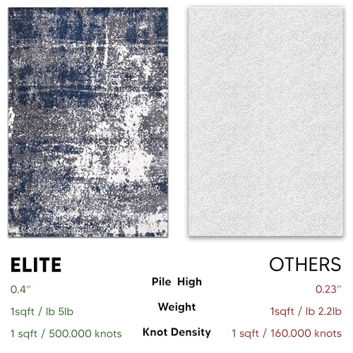 Keen Home Design Abstract Non-Shedding Entryway Rug, Soft Thick Pile, 2x3 - color: Abstract Navy/Gray, size: 2' x 3' (Rectangular)