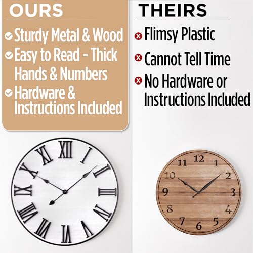 Large Wall Clock 24" Round, Silent Metal & Wood with Big 3D Roman Numerals - color: White