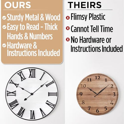 Large Wall Clock 24" Round, Silent Metal & Wood with Big 3D Roman Numerals - color: White