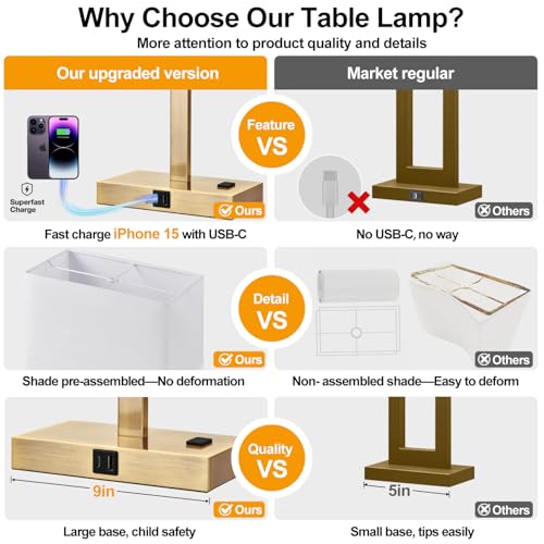 21" Touch Bedside lamps with 2 USB & AC Outlets, 3-Way Dimmable Bedside Table Lamps Set of 2 for Bedroom Living Room Office Reading, White Shade Lamps for Night Stands, 2700K LED Bulbs Included - color: White Linen & Brass