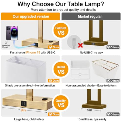 21" Touch Bedside lamps with 2 USB & AC Outlets, 3-Way Dimmable Bedside Table Lamps Set of 2 for Bedroom Living Room Office Reading, White Shade Lamps for Night Stands, 2700K LED Bulbs Included - color: White Linen & Brass