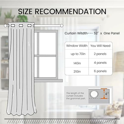 Extra Long Grommet Blackout Curtains, 1 Panel, Black, W52 x L132 - color: Black, size: 52"W x 132"L (Pack of 1)