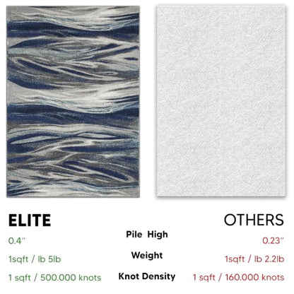 Keen Home Design Abstract Non-Shedding Entryway Rug, Soft Thick Pile, 2x3 - color: Skrik Navy, size: 2' x 3' (Rectangular)