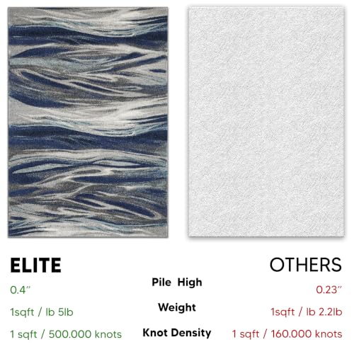 Keen Home Design Abstract Non-Shedding Entryway Rug, Soft Thick Pile, 2x3 - color: Skrik Navy, size: 2' x 3' (Rectangular)