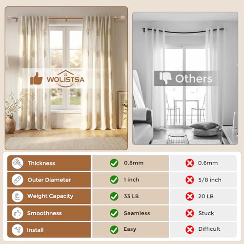 Curtain Rod 36-91 Inch, Boho Wood 1 Inch Curtain Rods for Windows - color: White Wood, size: 36''-91'' (1 Pack)