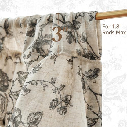 jinchan Amlie Ruffled Floral Valance Curtain 1 Panel 18 Inch Charcoal - color: Amlie Charcoal on Linen
