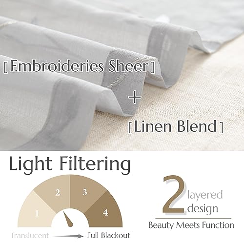 jinchan Linen Kitchen Valance Sheer Leaf Embroidered 18 Inch 1 Panel Grey - color: Leaf | Gray