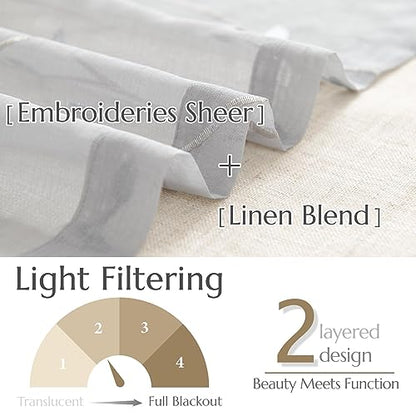 jinchan Linen Kitchen Valance Sheer Leaf Embroidered 18 Inch 1 Panel Grey - color: Leaf | Gray