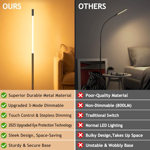 NUÜR Modern Black Floor Lamp, Dimmable LED Standing Lamp with Remote - style: Slim Linear Floor Lamp